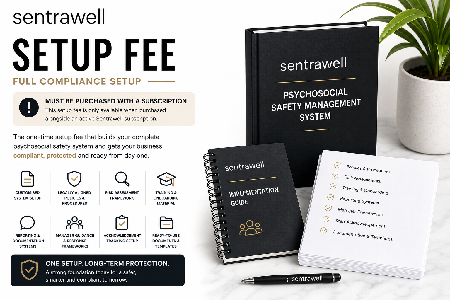 Setup Fee – Full Compliance Setup
